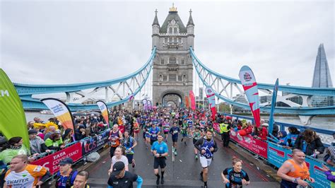 23 April 2023. . London marathon 2024 date